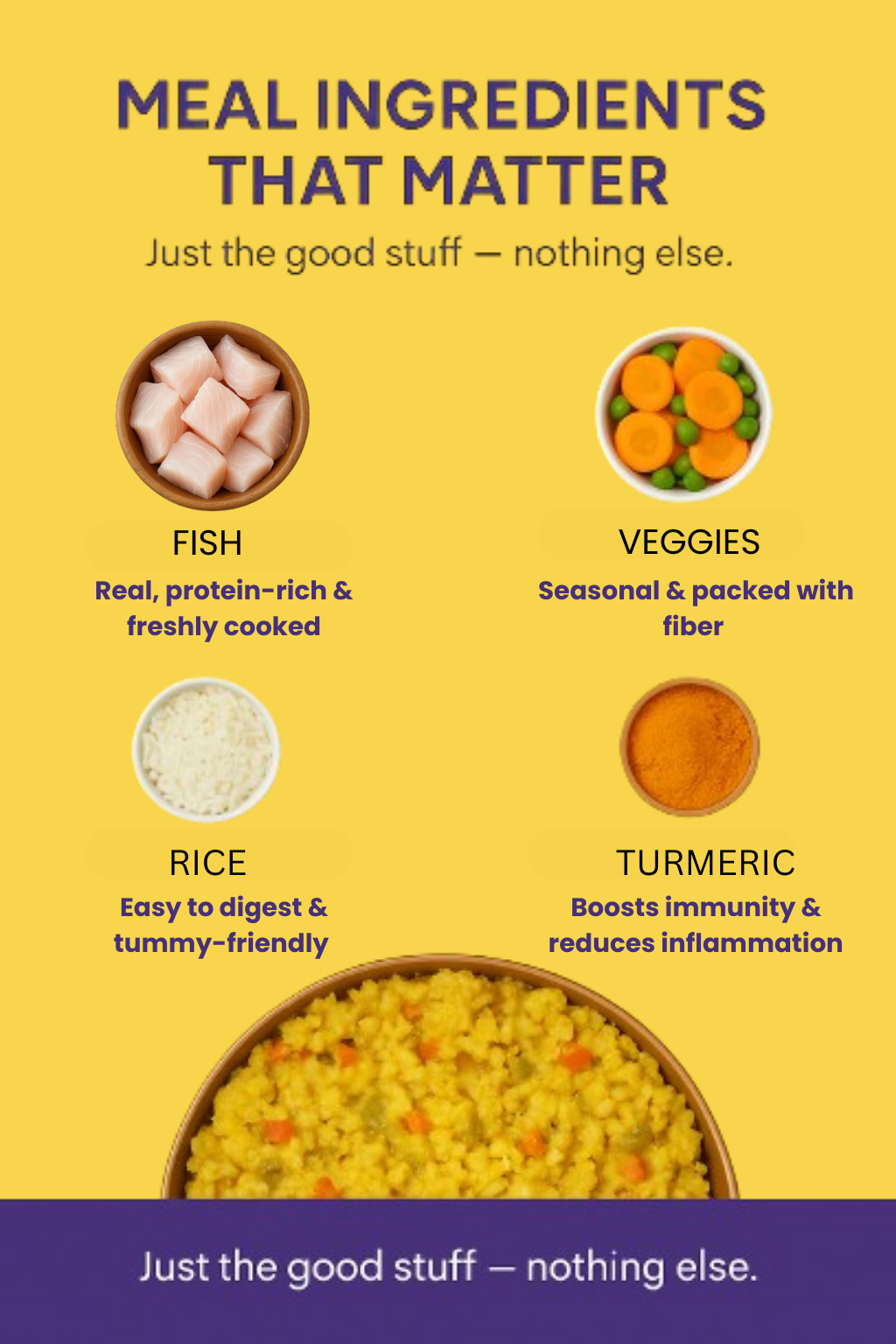 Fish & Veggies Meal