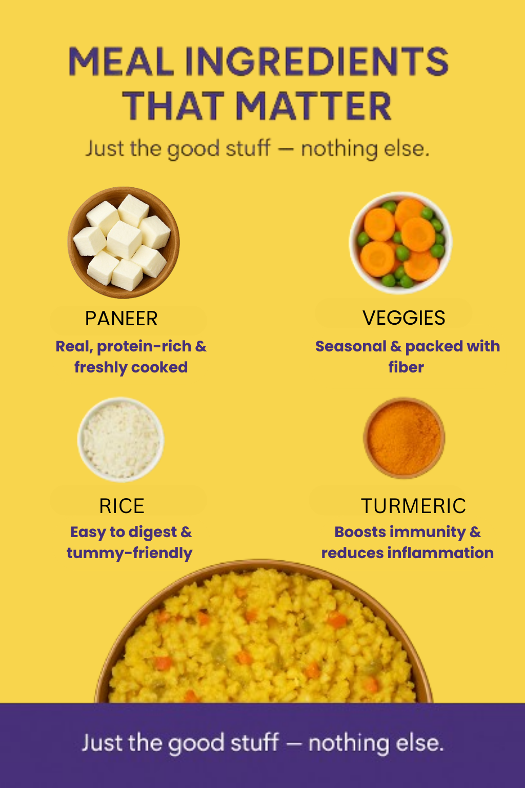 Paneer & Veggies Meal